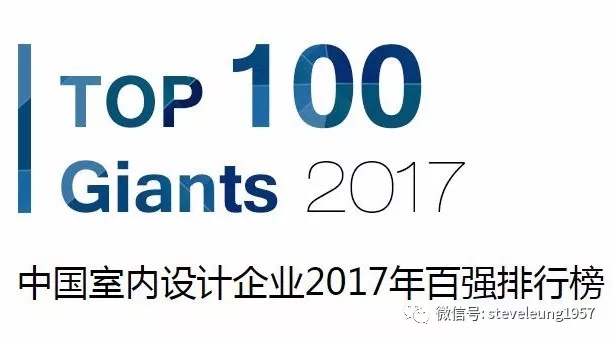 ZTOP 100 Giants 2017 中国榜单 | SLD 勇夺